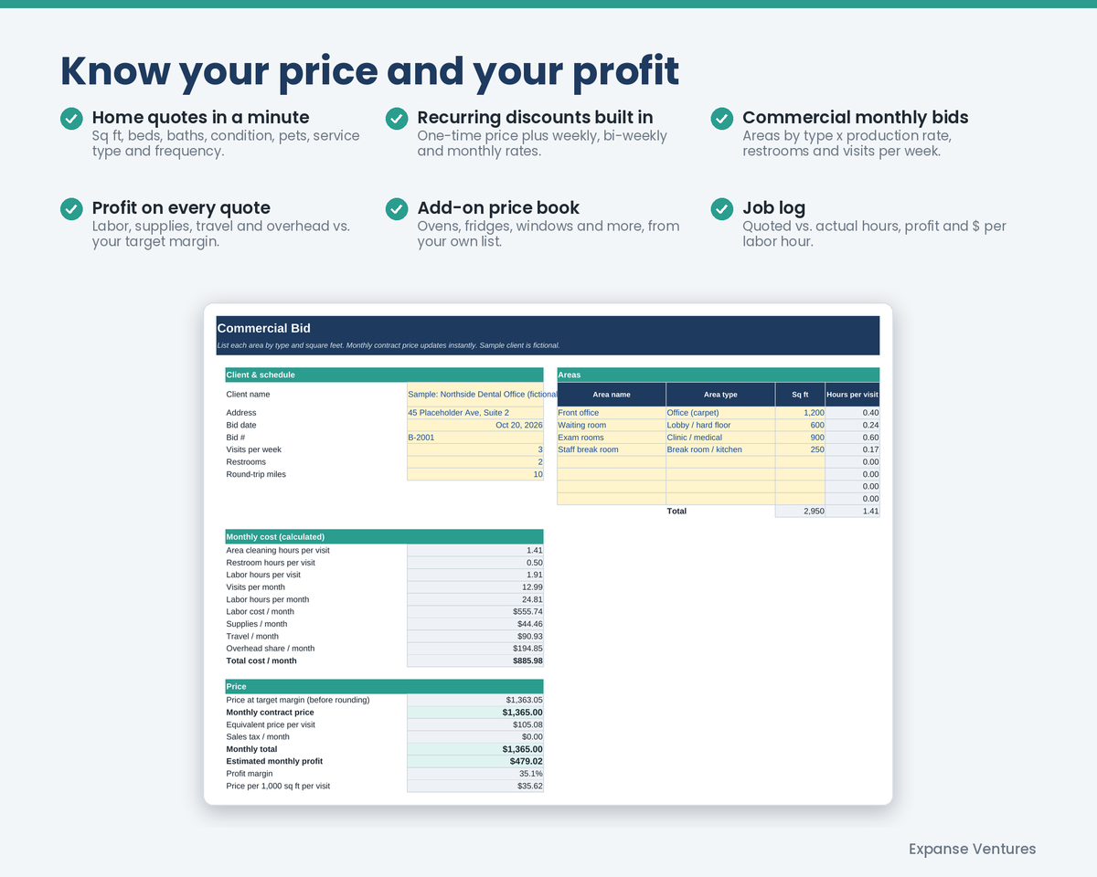 Cleaning Business Quote & Profit Calculator (Excel + Google Sheets)