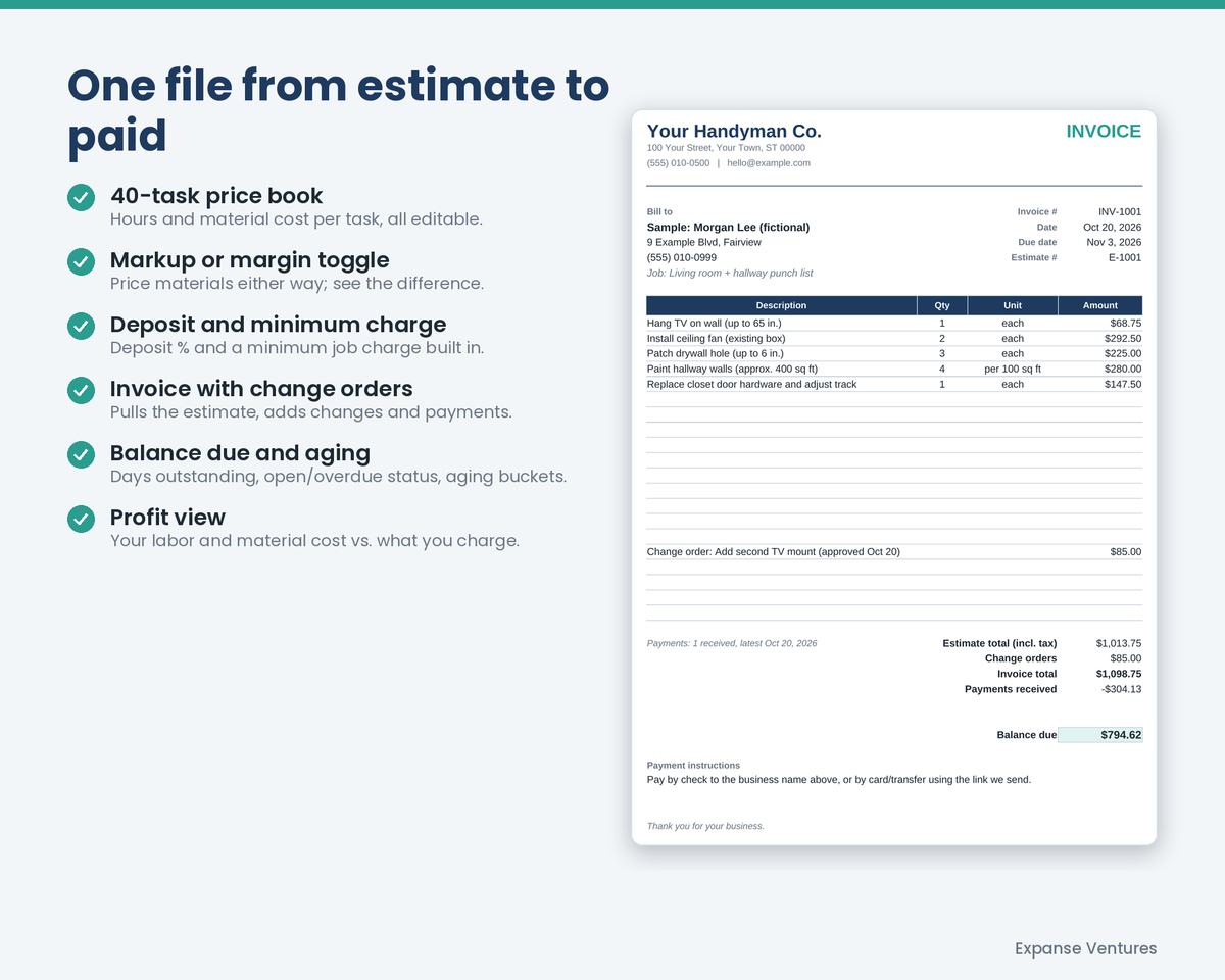 Handyman Estimate to Invoice Template (Excel + Google Sheets)