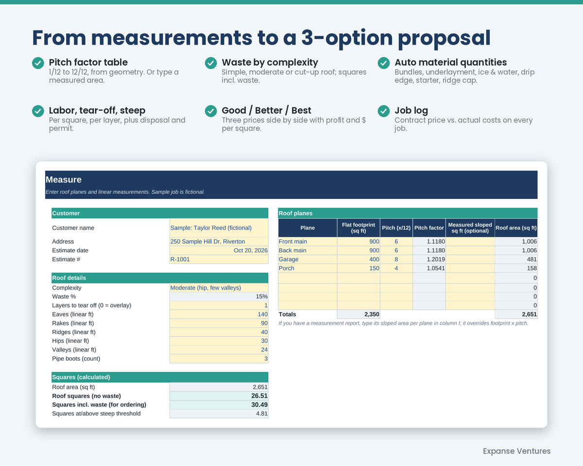 Roofing Estimate Calculator (Excel + Google Sheets)