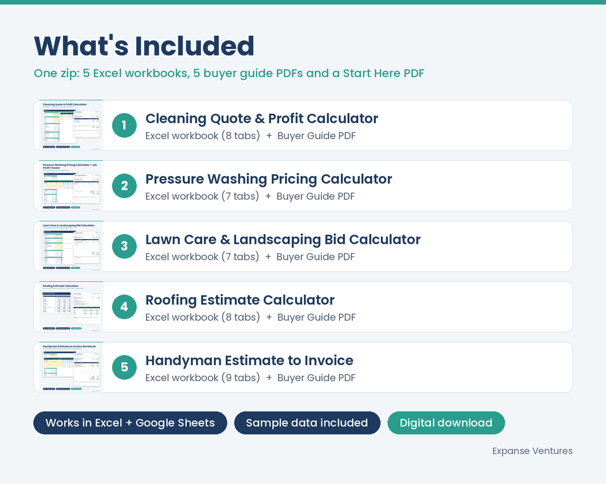 Home Service Pricing Bundle: 5 Pricing Calculators for Cleaning, Pressure Washing, Lawn Care, Roofing and Handyman (Excel + Google Sheets)